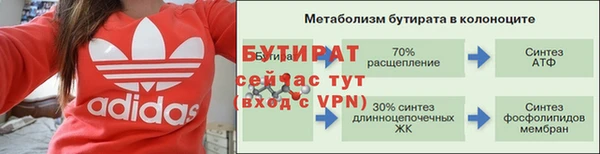 каннабис Дмитровск